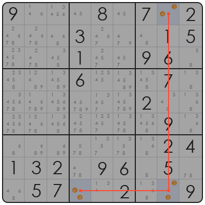 sudoku cba si